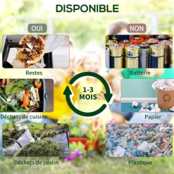 BM TOOLS - Composteur domestique de jardin, bac à compost rotatif 360 de 70l - décomposition rapide des matières organiques pour engrais