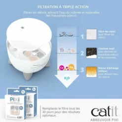 CAT IT - Fontaine a eau automatique pour chat - 2,5 l - bleu