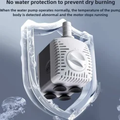 DOWNYPAWS - Bomba acuario 15w ultra silenciosa ajustable sumergible