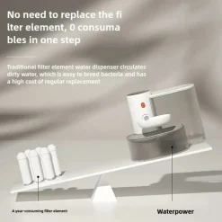 DOWNYPAWS - Fontaine à Eau Intelligente Rechargeable Par USB Pour Chat