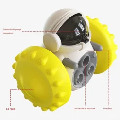 DOWNYPAWS - Jouets pour chiens-fuite de nourriture-forme de roue de gobelet jaune