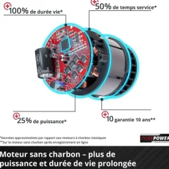 EINHELL - Tondeuse à gazon sans fil gp-cm 36/47 s li bl (4x4,0ah)
