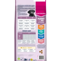 EUKANUBA - Croquettes au poulet, pour chiot de grande taille - 12kg