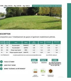 FLORIVERT - Semences gazon terra paysage 10 kg pour un gazon fin et dense facile à établir - florivert 1201635