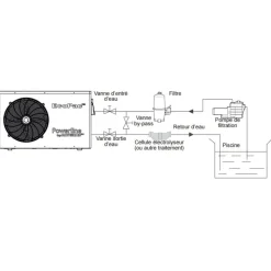 Hayward pompe à chaleur de piscine 11kw mono - 81522
