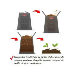 HECHT - H 3060 composteur pour jardin 360l déchets de pelouse boite de compostage 69 x 69 x 84 cm