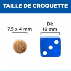 HILL'S - Croquettes chien science plan adult small & mini poulet - hill's 6 kg