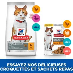 HILL'S - Croquettes pour chat adulte stérilisé, au poulet - 3kg