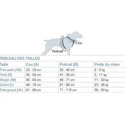 KURGO - Harnais pour chien Journey Air noir taille M
