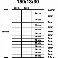 MAISON EXCLUSIVE - Clôture de jardin acier galvanisé 50x1,5 m argenté
