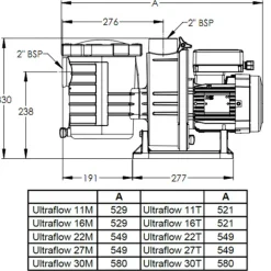 Pentair pompe à filtration 1 cv, 16m3/h mono - ultraflow 16m