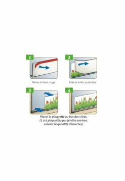 PRITT - Mouches etui 4 plaquettes adhesives - protecta