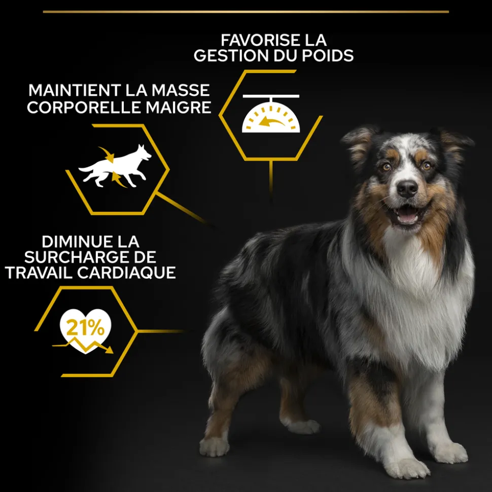 PROPLAN - Croquettes chien adulte stérilisé Super Premium - 14 kg