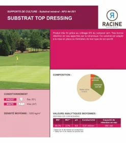 RACINE - Substrat top dressing spécial sol sportif, sac 20l - pro57