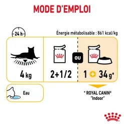 ROYAL CANIN - Bouchées en sauce chat Adulte Sensory Taste 12x85g