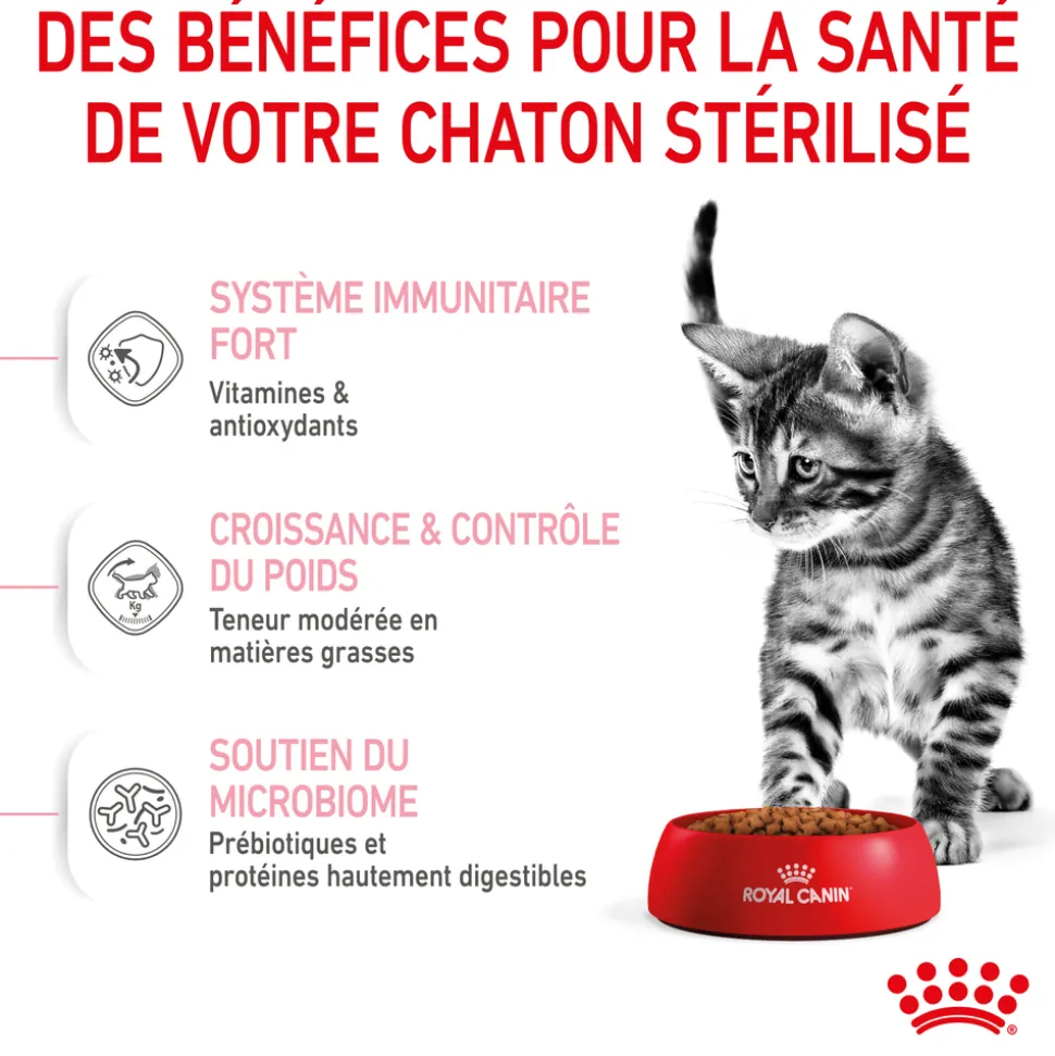 ROYAL CANIN - Croquettes chaton stérilisé 6 à 12 mois Kitten Sterilised 2kg