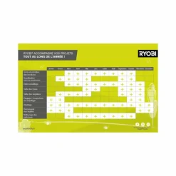 RYOBI - Élagueur à main ryobi - ry18psx10a-0 - 18v oneplus - sans batterie ni chargeur