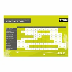 RYOBI - Taille-haies électrique ryobi 550w - rht5655rs