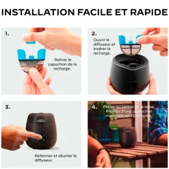 THERMACELL - Thermacell recharge liquide anti-moustiques & moustiques tigres - protection 29m² - compatible avec boucliers - durée 40h